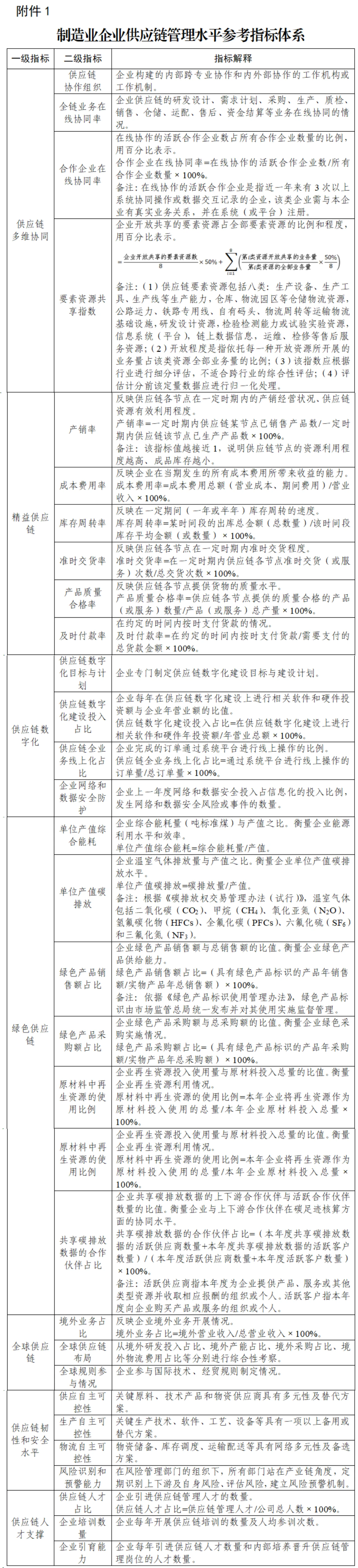 附件1.png